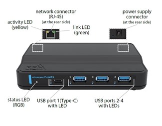 USB 3.0 Type-C og Type-A, NBase-T Ethernet (2.5GBASE-T)