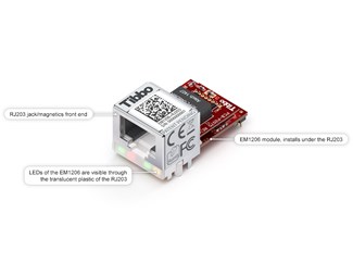 Tibbo DS1206 som kretskortmodul til innbygging (inkl RJ203)