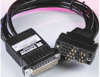 RS232 = DB25 hunn, V35 = DB25 hann
