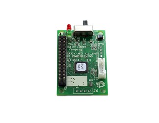 For USB, opptil 128 kombinasjoner
