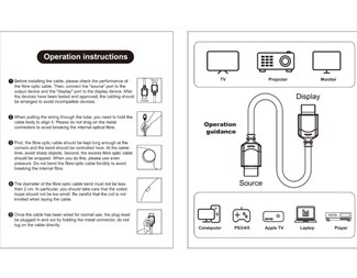 80 m DisplayPort 1.4 AOC-kabel