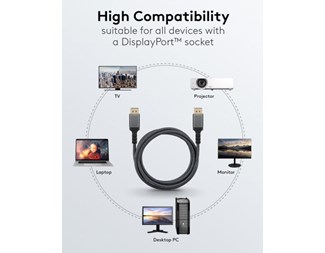 1.0M, DP2.0/2.1, hane-hane, 16K 60Hz, svart