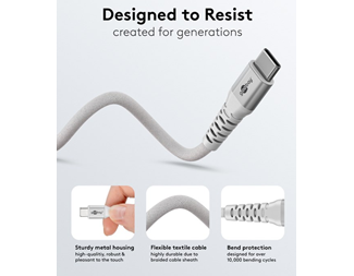 0,5m hvit tekstil, 480Mbps, 60W