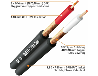 1,5m Han 6,3mm til Han 2xRCA