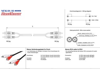 0,5M 2xRCA-2xRCA