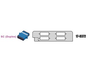 4xSC duplex