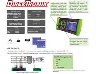 Profesjonell Nettanalysator for 2 & 3 fase nett