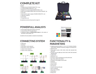 Profesjonell Nettanalysator for 2 & 3 fase nett