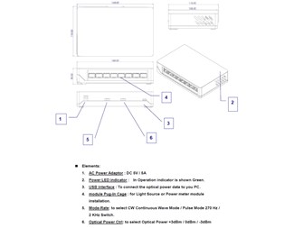 Fiber test hub 8 kanaler