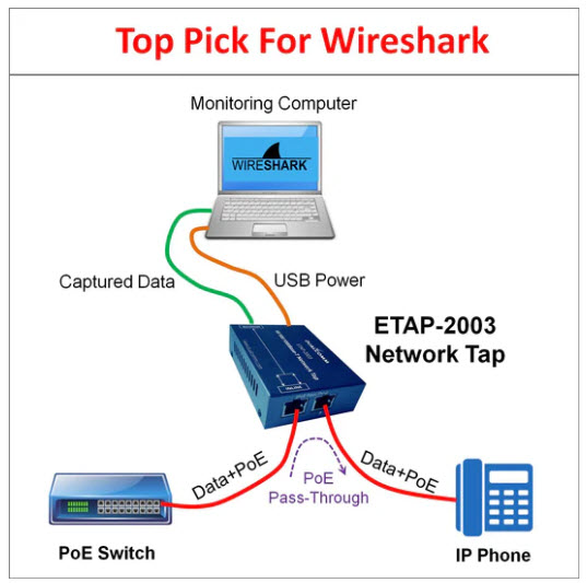 ETAP2003.jpg