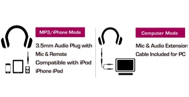 20108682 Headset Signature Cream Hodetelefon med MIC GHS-170W Nexlan 574220 005.jpg