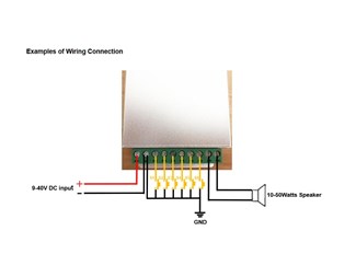 For ekstern I/O-enhet eller sensor og høyttaler