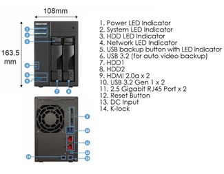 4-kanaler, HDMI, 4K, USB, Max 18TB