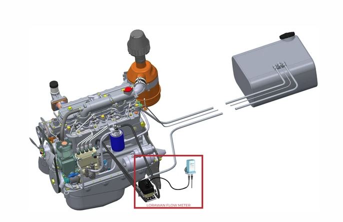 20121691 sjekk drivstoffnivået med LoRaWAN_.JPG