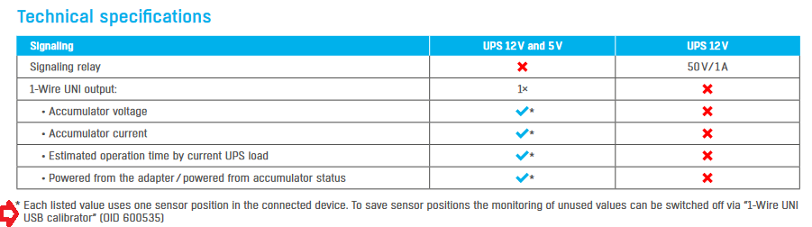 119-0380 12v UPS.png