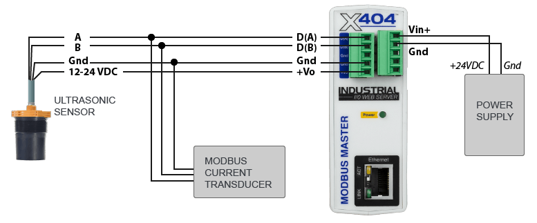 20100151 x404-demo-setup.png