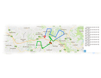 Wi-Fi, Mobil SIM, IP65, GPS, Eksterne sensorer RS485