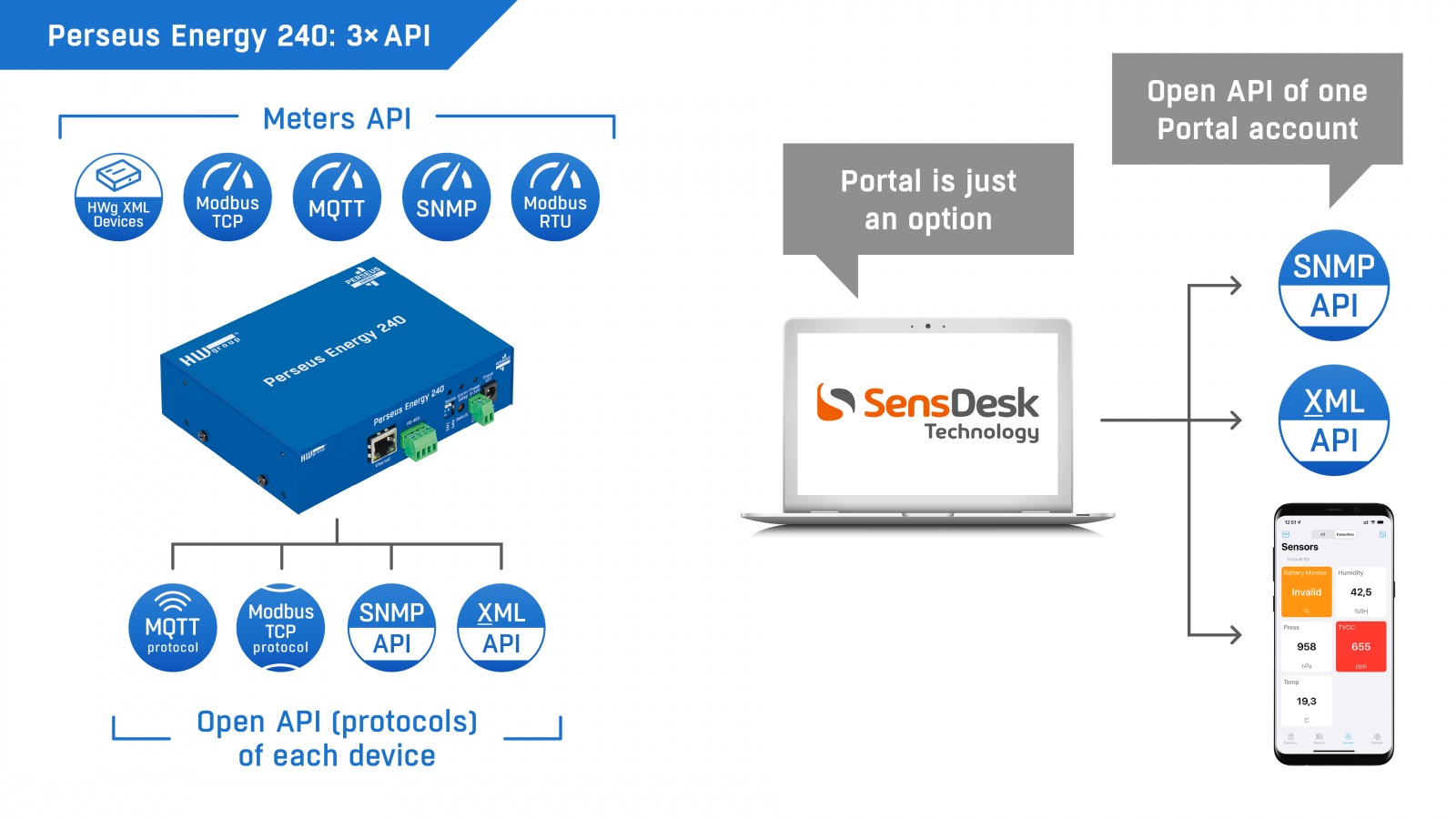 20119703 fp-perseusenergy2403xapi.jpg