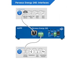 Sett - Perseus Energy 240