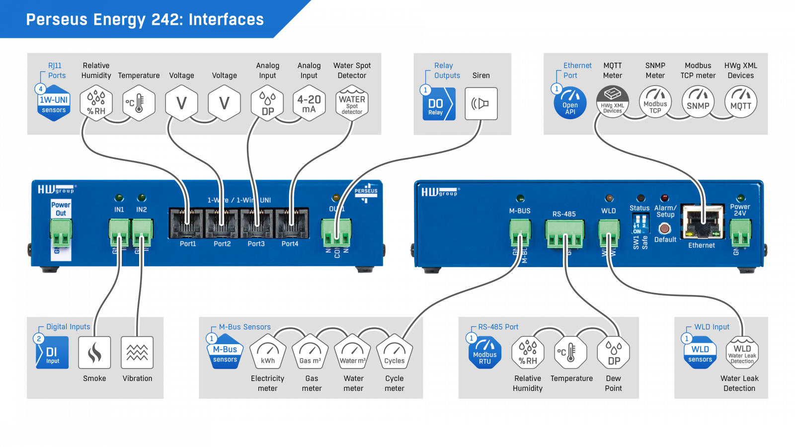 24122472 fp-perseusenergy242interfaces-nobg.png