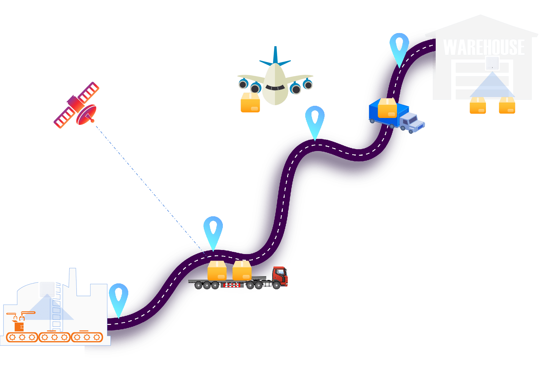 20125936 LTE-beaacon.png