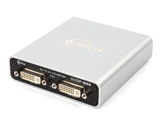 Omformer, DVI til DVI-fiber