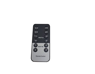 HDMI 2.0, HDR, 18 Gbps, 4K @ 60 Hz, YUV4:4:4
