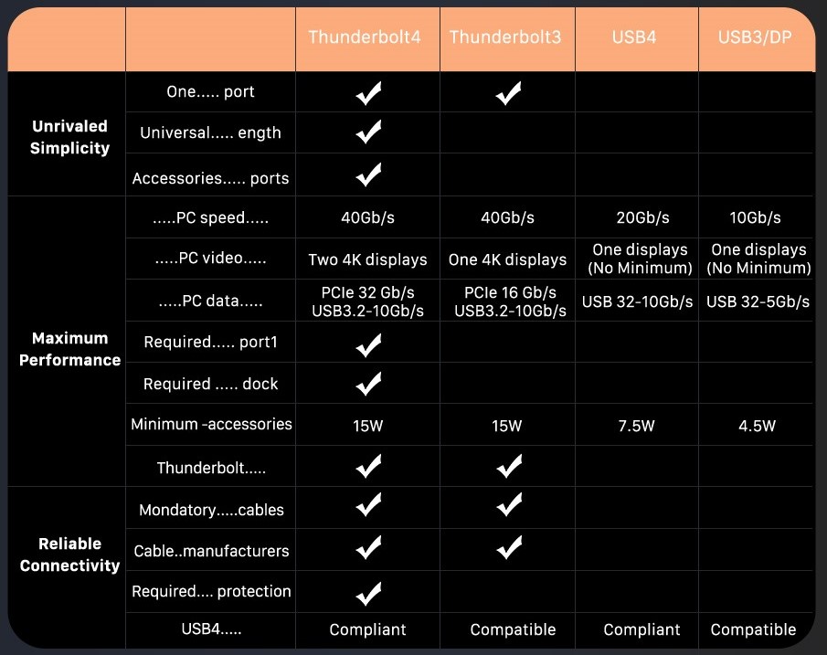 20109091_USB4-kabel_thunderbolt.jpg