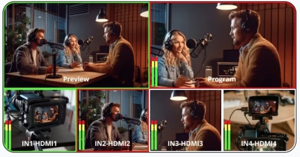 20124429 mulitiview.jpg