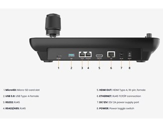 Seriell/IP kamerakontroller avancerad