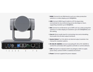PTZ kamera 12X zoom 1080P Universal vit