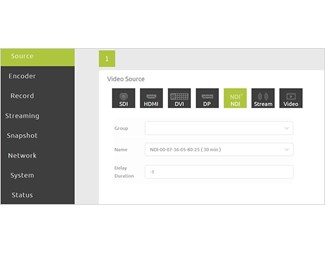 HDMI-sender over IP med USB 2.0