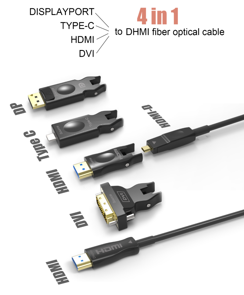 20113159-66_4i1_HDMI2.0_AOC-kabel_kombo.png
