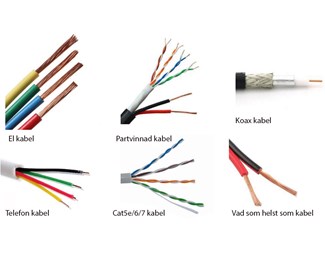 Sender, 1 x HDMI, partvinnet