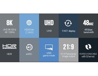 5 M HDMI 2.1 AOC, 48 Gbps, 8K 60 Hz og 4K 120 Hz