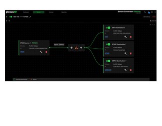Stream Conversion Gateway stor