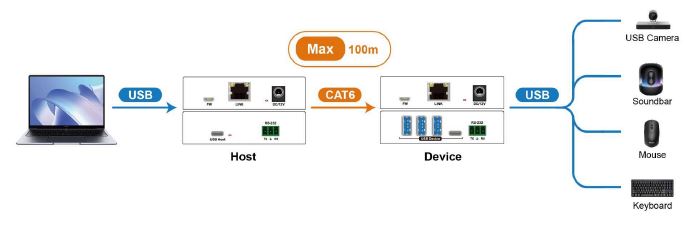 system 20122229.JPG