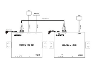 4K HDMI til SDI-konverter, 80 m, ekstra HDMI-loop ut