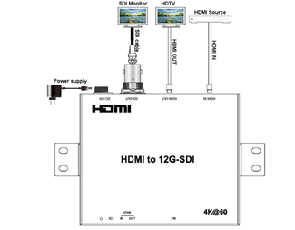 4K HDMI til SDI-konverter, 80 m, ekstra HDMI-loop ut