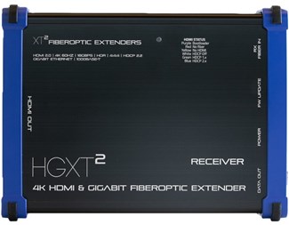 Sender fiberextender HDMI 4k med nätverk fältbruk