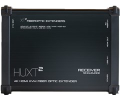 Mottaker fiberextender HDMI med 2 USB fältbruk