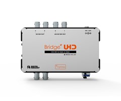 Fibersender 12G-SDI