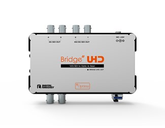 Fibersender 12G-SDI