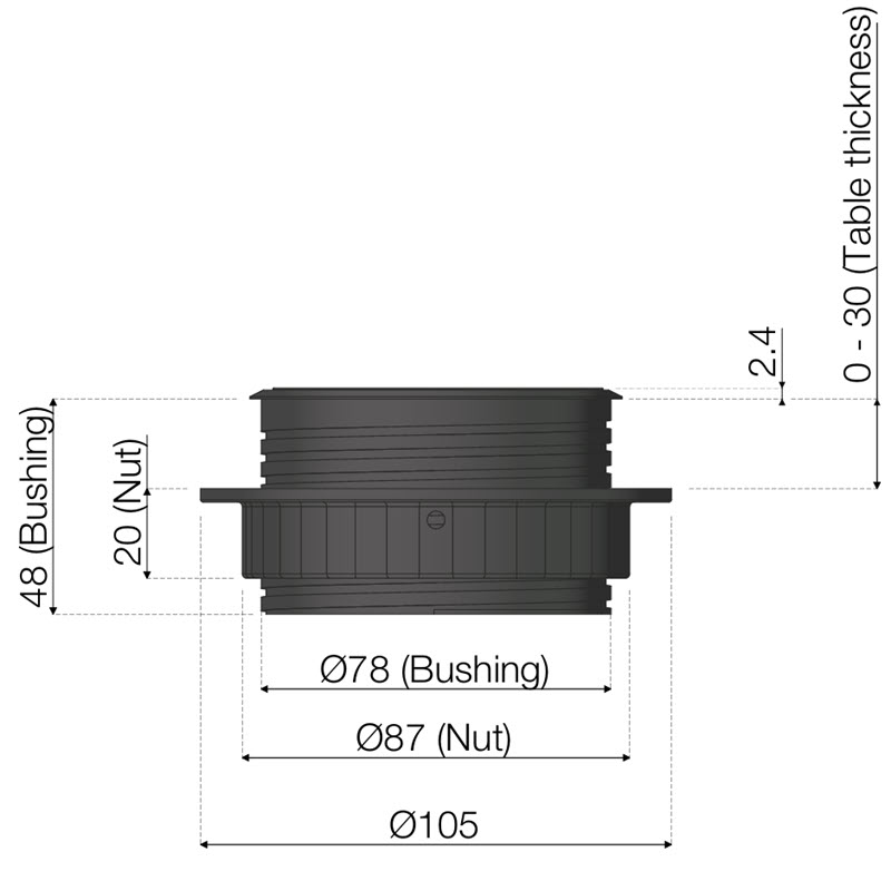 20126095 Powerdot Grommet 3403000109 skrivebord Nexlan 003.jpg