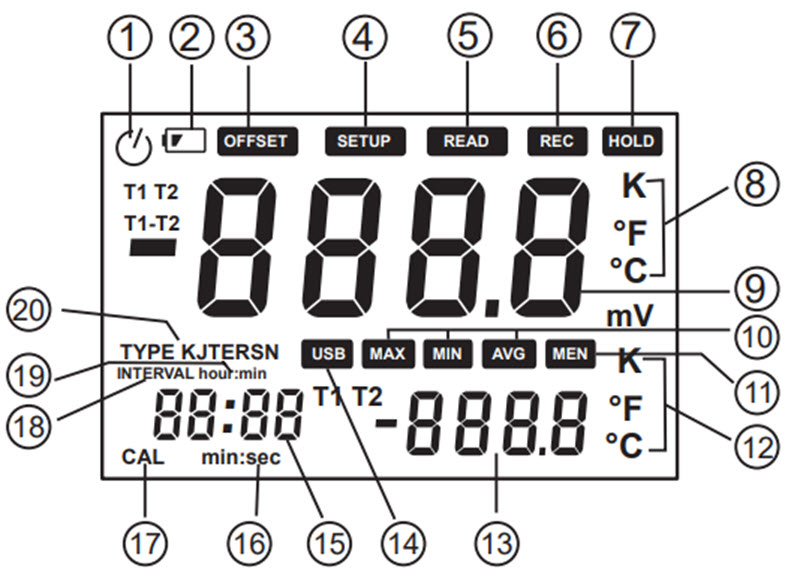 20118078 KPS Termometer TM340 made in europe 003.jpg