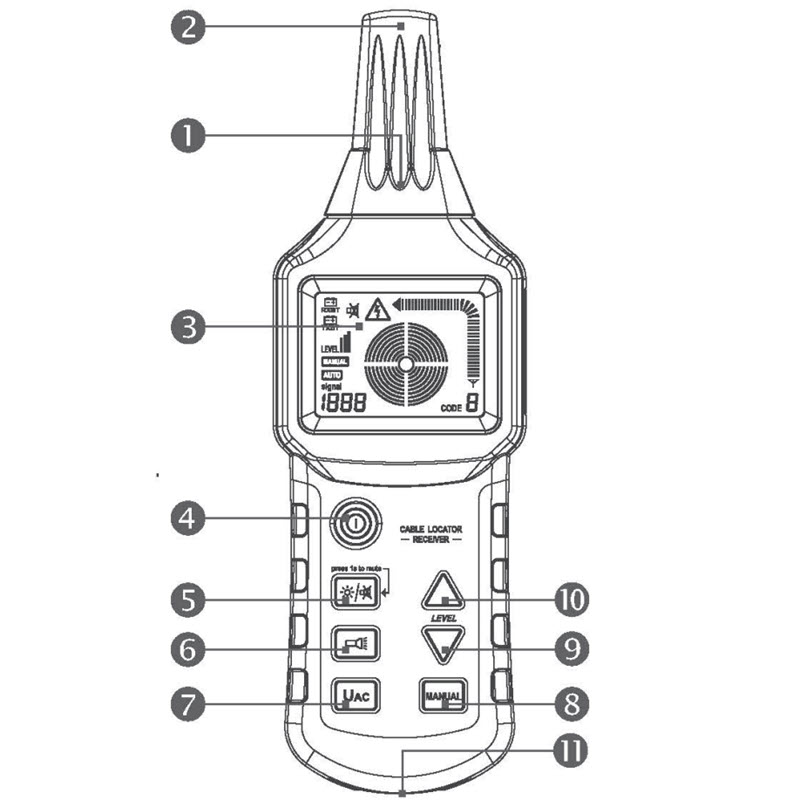20114258 KPS CC840 Advanced cable locator 005.jpg