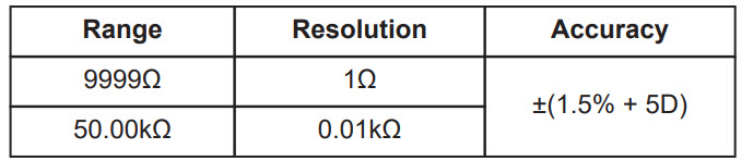 20114281 KPS TP5000HY Spenningstester Ampermeter Nexlan 006.jpg