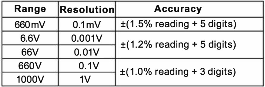 20118204 KPS MT700 KPSMT700CBINT Multimeter 7.jpg