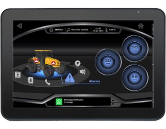 Konfiguration Basic, panelmontage, IP65