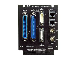 Centr.50, DB15, RJ45, BNC